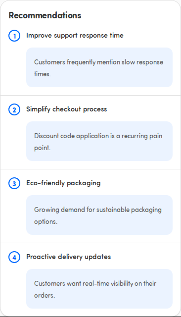 The Recommendations card with ranked suggested actions