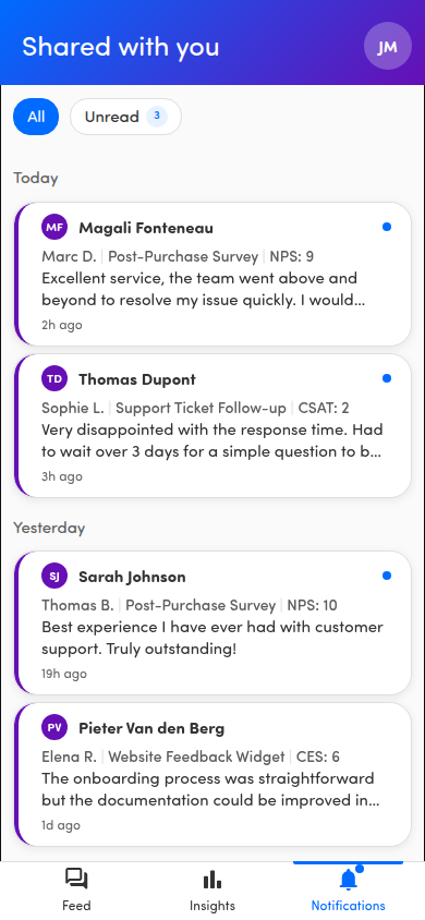 Notifications tab with All and Unread filters